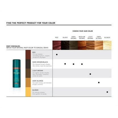Rita Hazan Root Concealer Touch-up Spray, Blonde, 2 fl. oz.