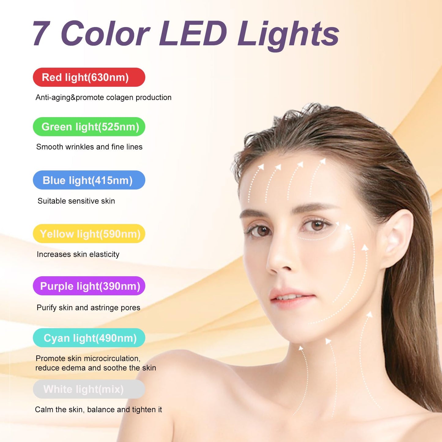 Face and Neck Skin Care Light Therapy