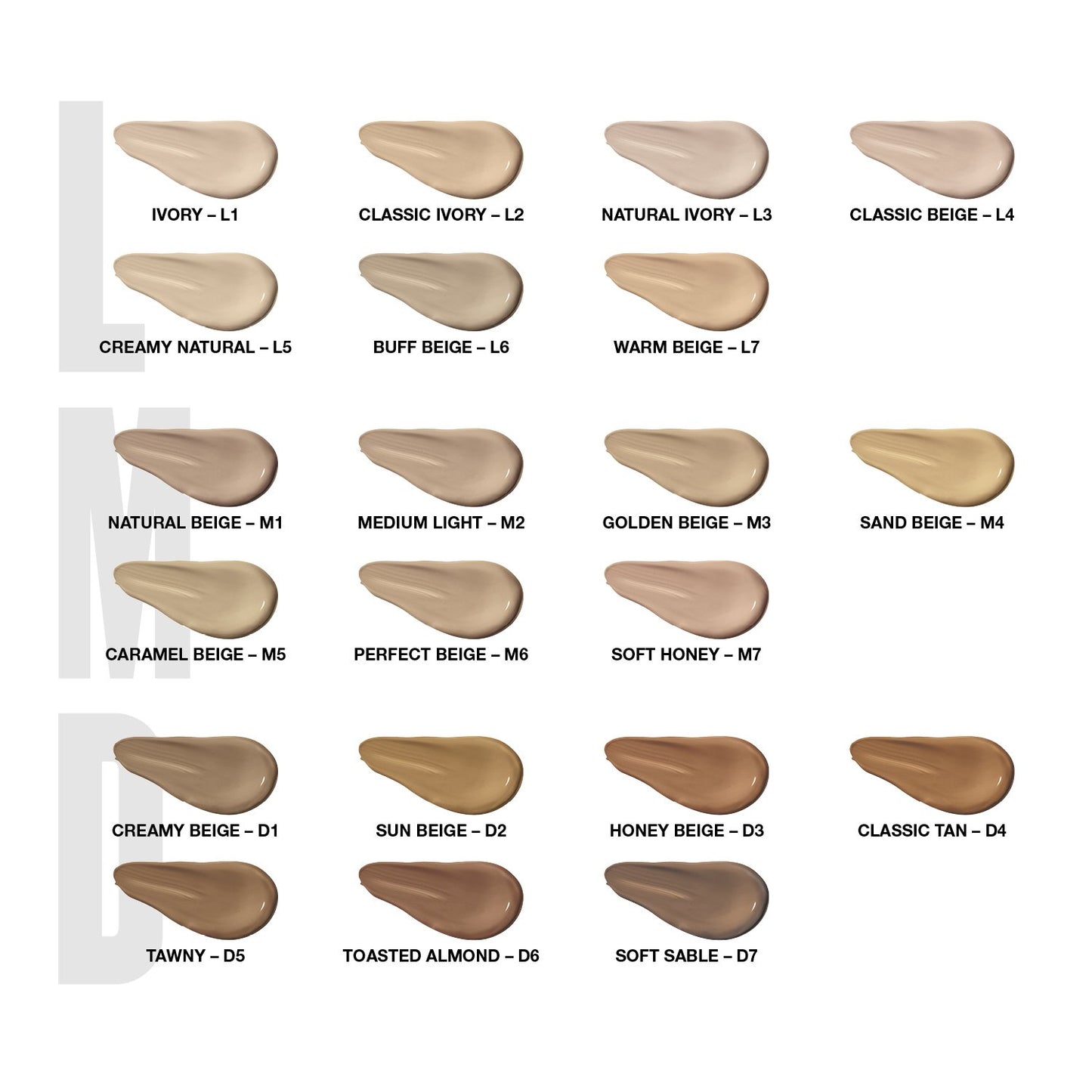 COVERGIRL TruBlend Liquid Foundation Natural Beige