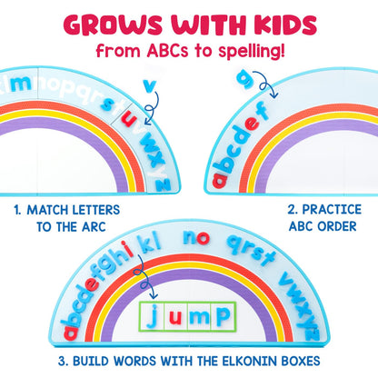 Educational Insights ABC Arc Mat Alphamagnets Set