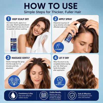 Daily Hair Growth Grooming Spray
