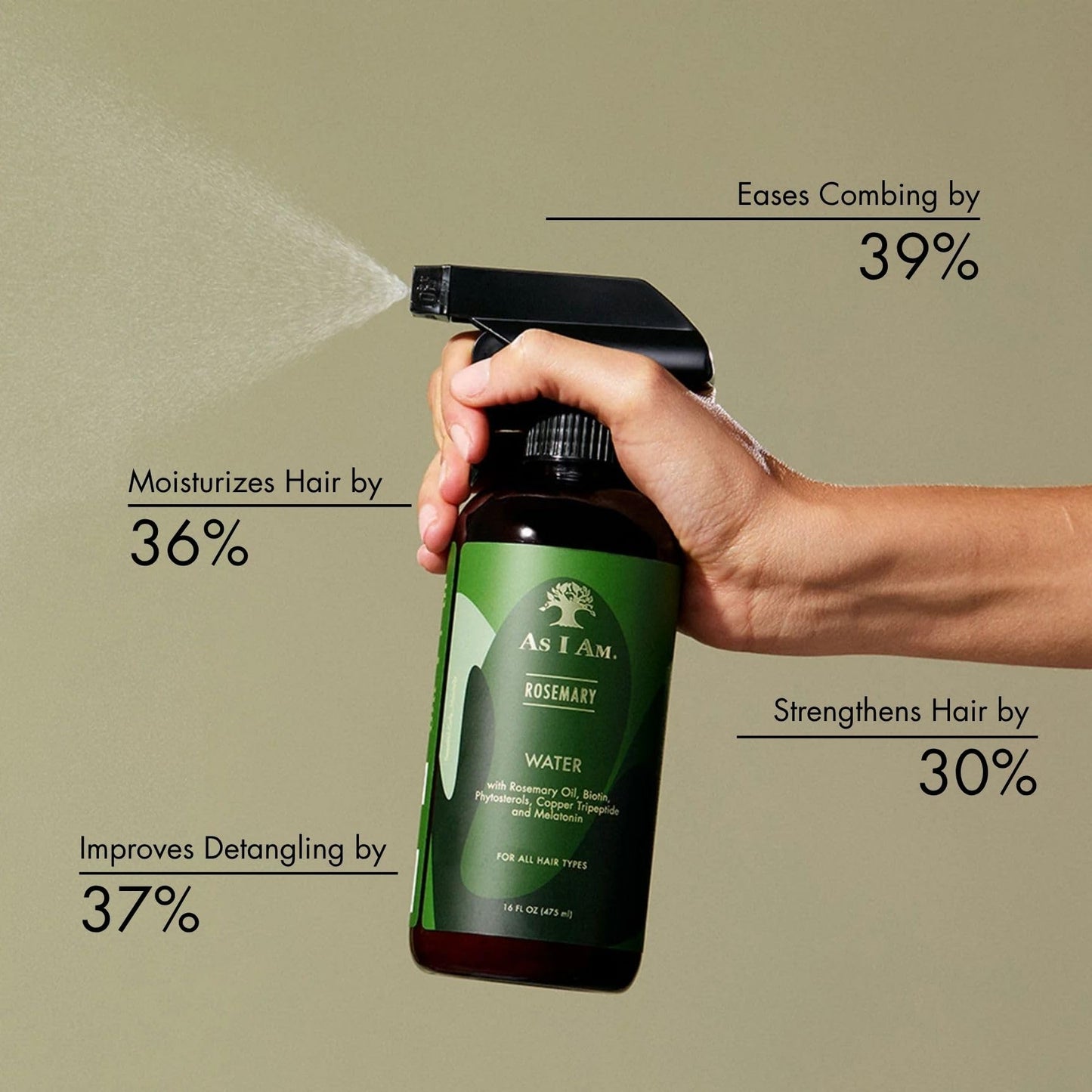 As I Am Rosemary Water Scalp Treatment