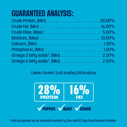 Muenster Ancient Grains Ocean Fish Dog Food 22lb (Best By 09/10/2026)