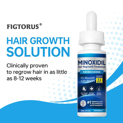 5% Minoxidil Hair Regrowth Treatment for Men & Women