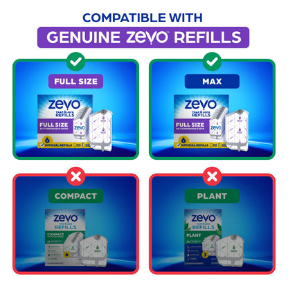 Zevo Flying Insect Traps, 2 Traps & 2 Cartridges