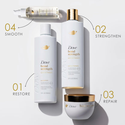 Dove Bond Strength 10-in-1 Hair Mask 9.2 oz
