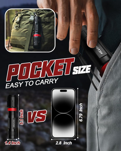 Victoper High Power Rechargeable Flashlight 2pk