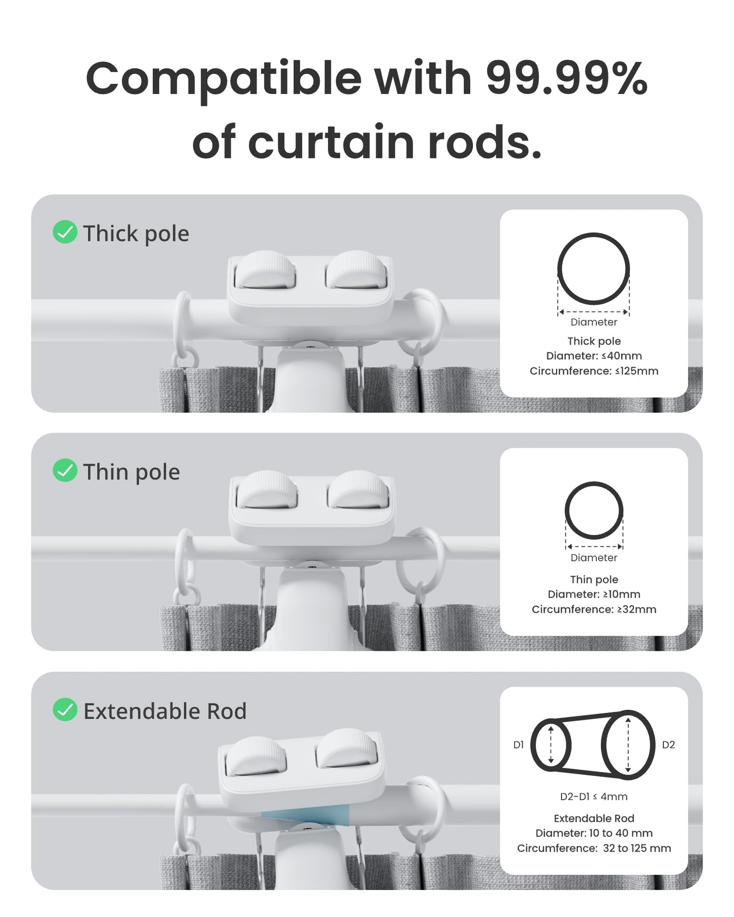 SwitchBot Automatic Curtain Opener