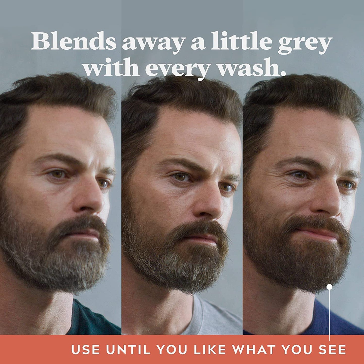 Just for Men, Controlgx Grey Reducing Beard Wash, 4 Oz