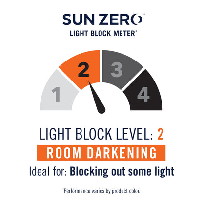 Sun Zero Barrow Energy Efficient Grommet Curtain Single Panel
