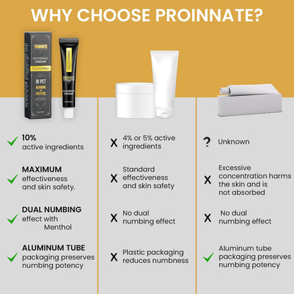 Proinnate Max Strength Numbing Cream 5 x 10g