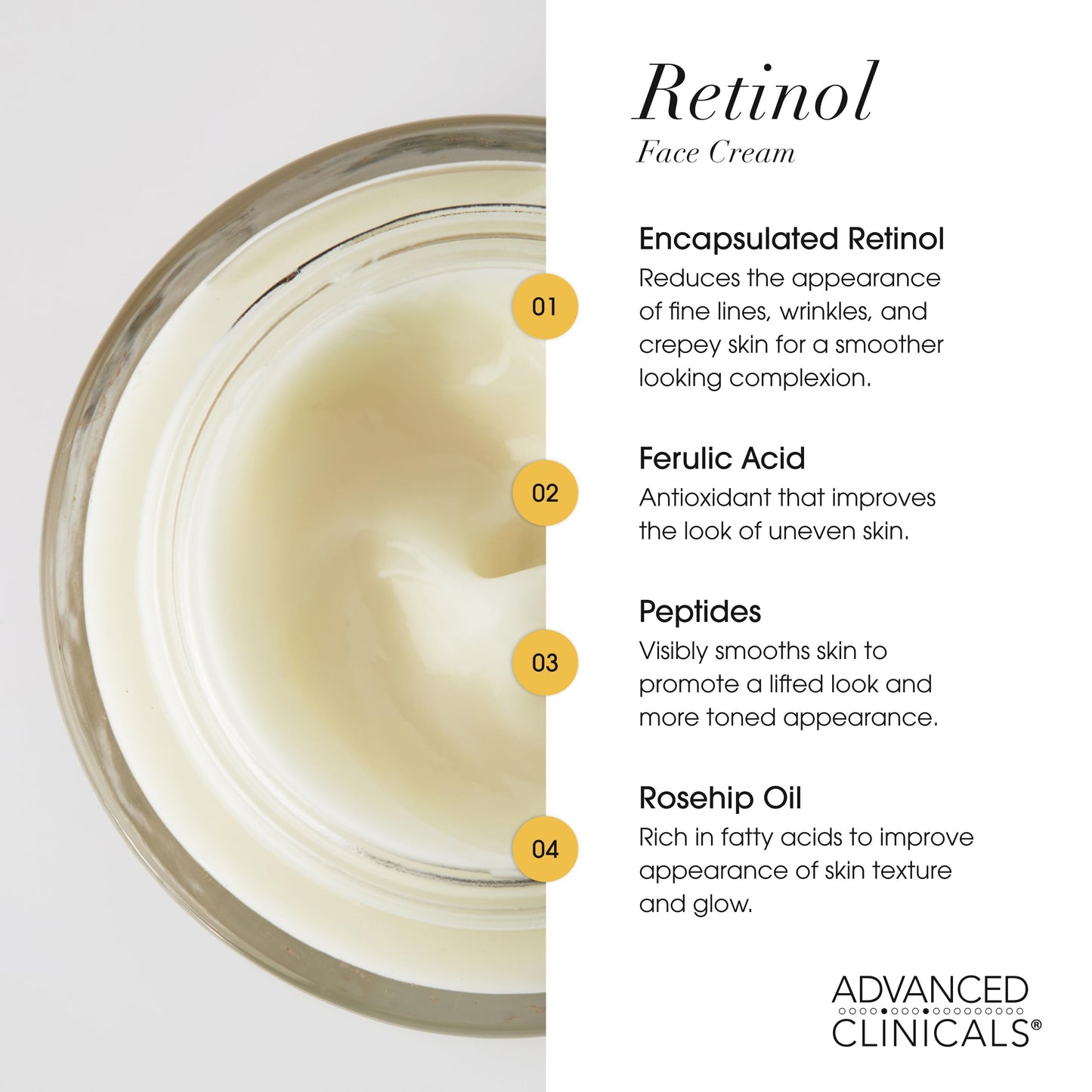 Advanced Clinicals Retinol Face Moisturizer 2.5 oz