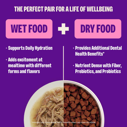Wellness CORE Signature Selects 12 Cans (BB Sep 16 2028)