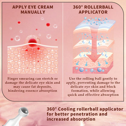 Caffeine Under Eye Cream Retinol Hyaluronic Acid