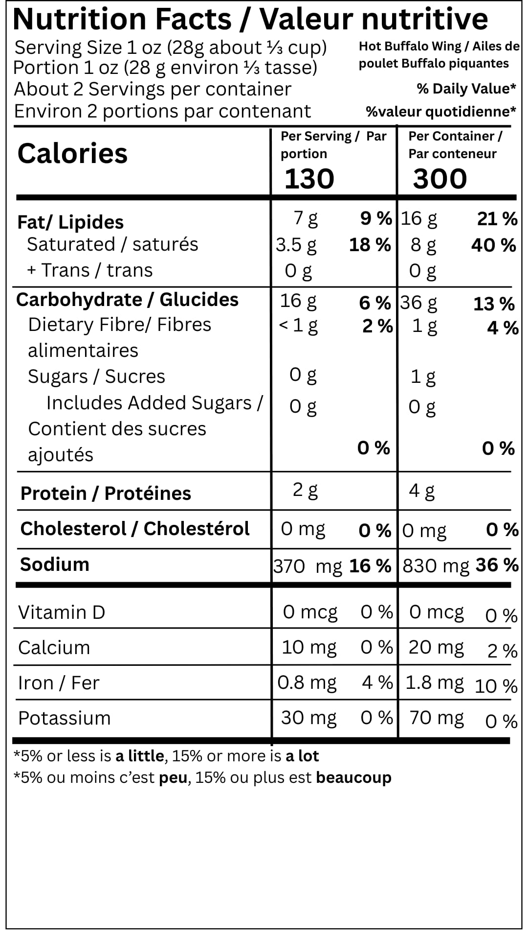 Snyder's of Hanover Pretzel Pieces Variety Pack (2.25 oz., 20 pk.) (BB 07/18/26)