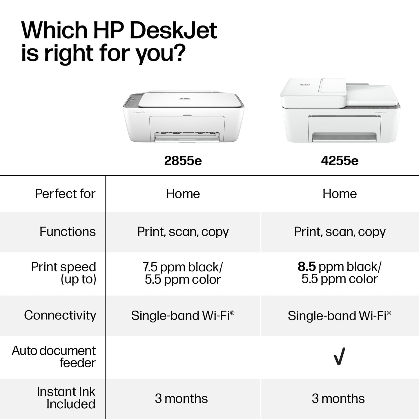 HP DeskJet 4255e Wireless All-in-One Color Inkjet Printer, Scanner, Copier, Best-for-Home, 3 Month Instant Ink Trial Included. This Printer is only 2.4 ghz Capable. AI-Enabled (588S6A)
