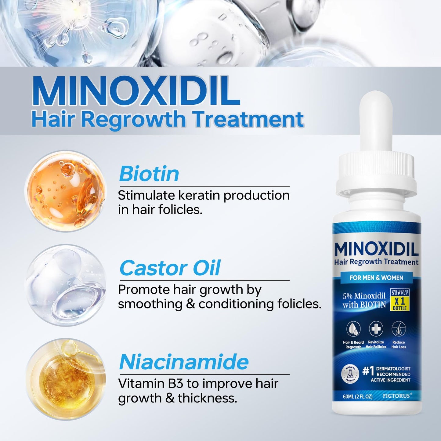 5% Minoxidil Hair Regrowth Treatment for Men & Women