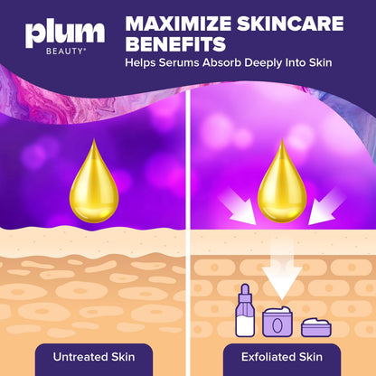 Plum Beauty Electric Facial Cleansing Brush Rechargeable