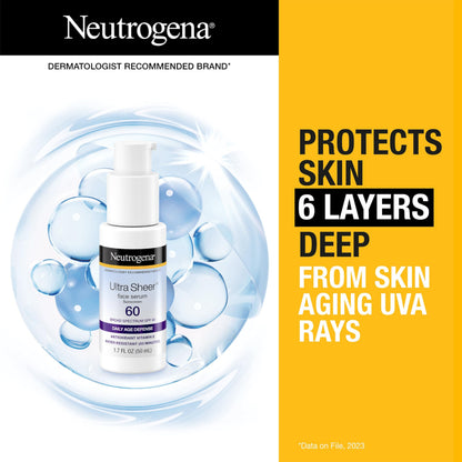 Neutrogena Ultra Sheer Face Sunscreen with Vitamin E & SPF 60 1.7 Fl Oz (Exp 10/26)