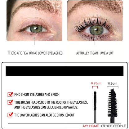 2Pcs Filterseed Mascara Fine Brush Black Mascara, Waterproof For Tiny and Lower Eyelashes