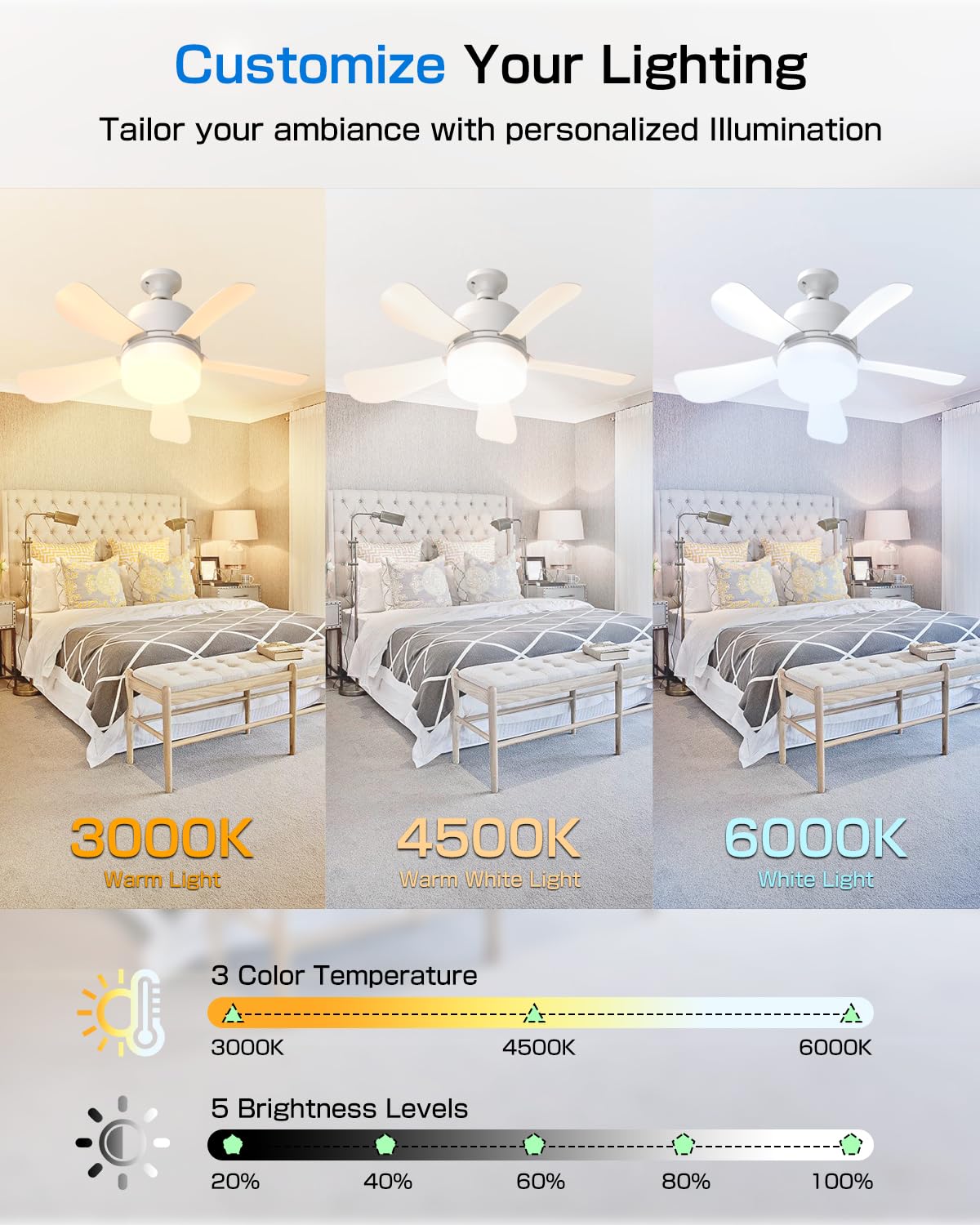 Eonini 16-In Socket Ceiling Fan Light with Remote