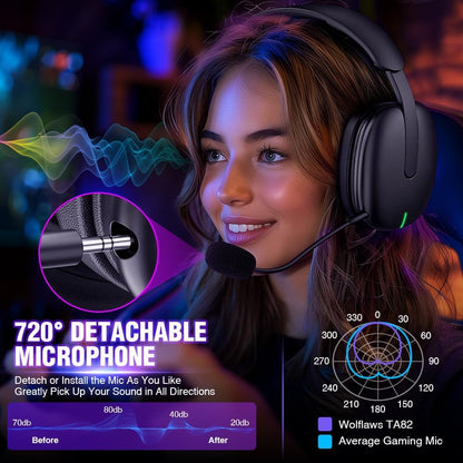 TA82 Wireless Gaming Headset for PS5 PS4 PC Mac Switch, 2.4GHz USB Gamer Headphones with Noise Isolating Microphone, 7.1 Surround Sound - Black