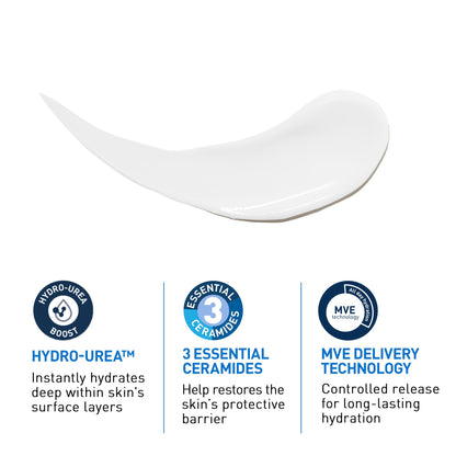 CeraVe Intensive Moisturizing Body Lotion