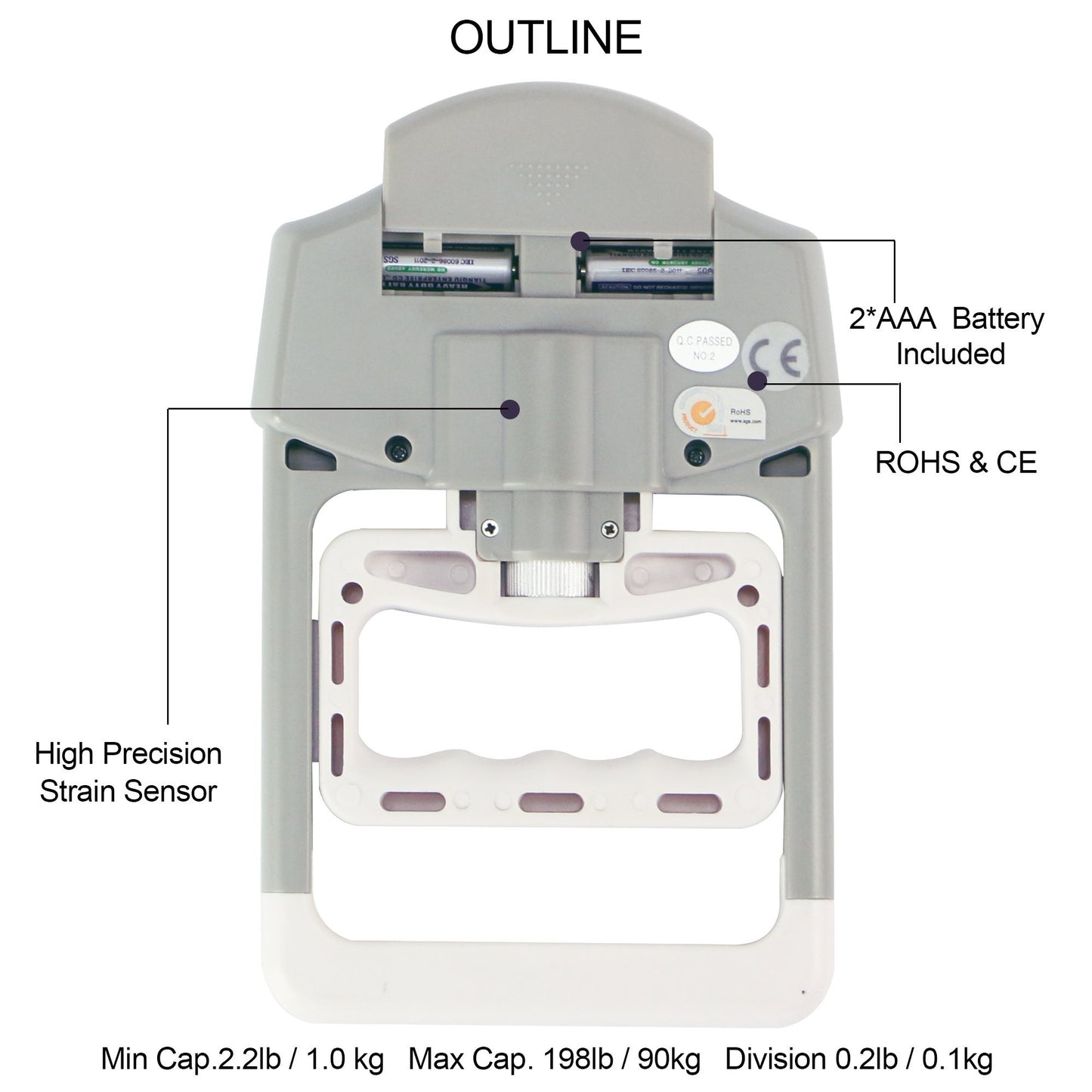 CAMRY Digital Hand Dynamometer