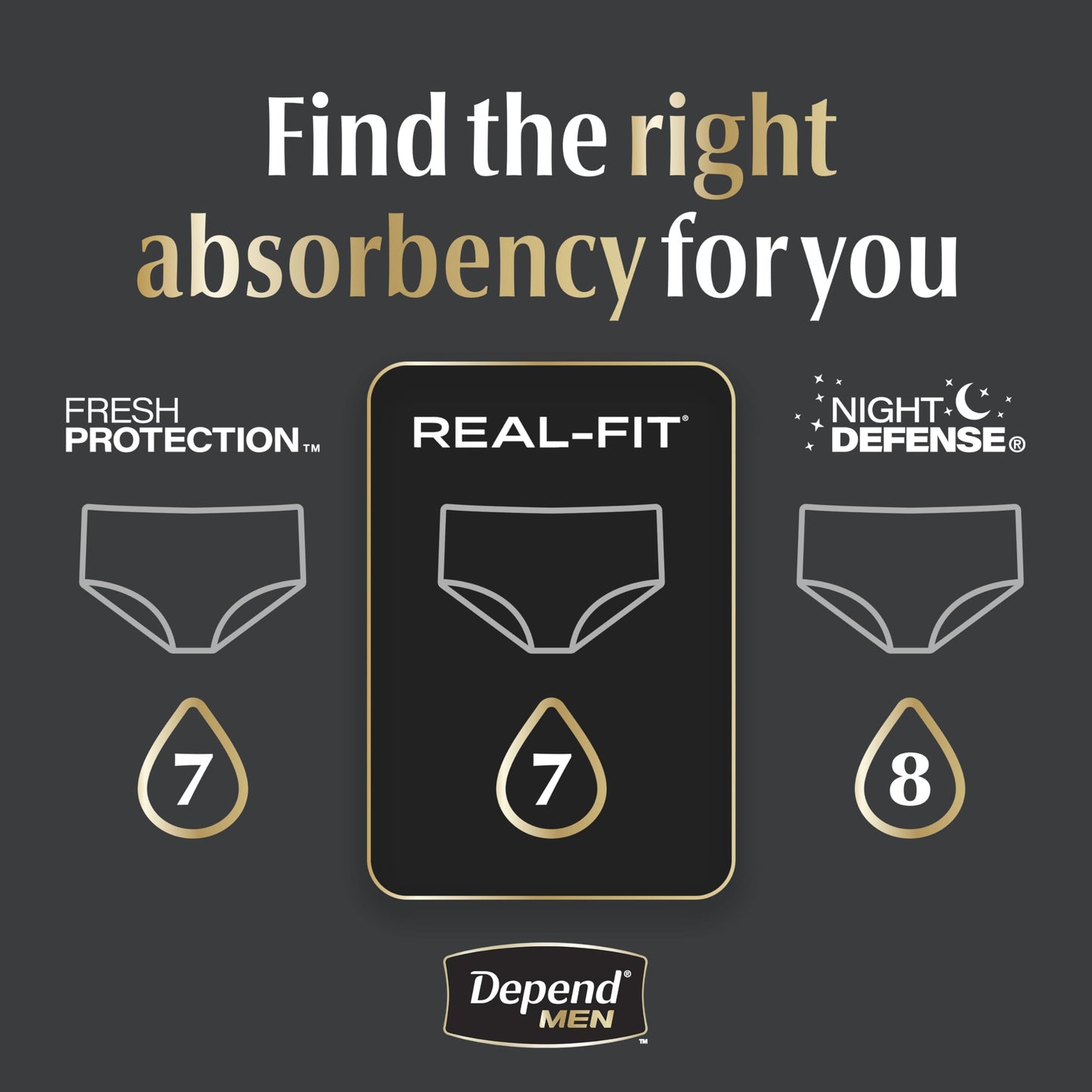 Depend Real Fit Adult Diapers, Black, 26 Count