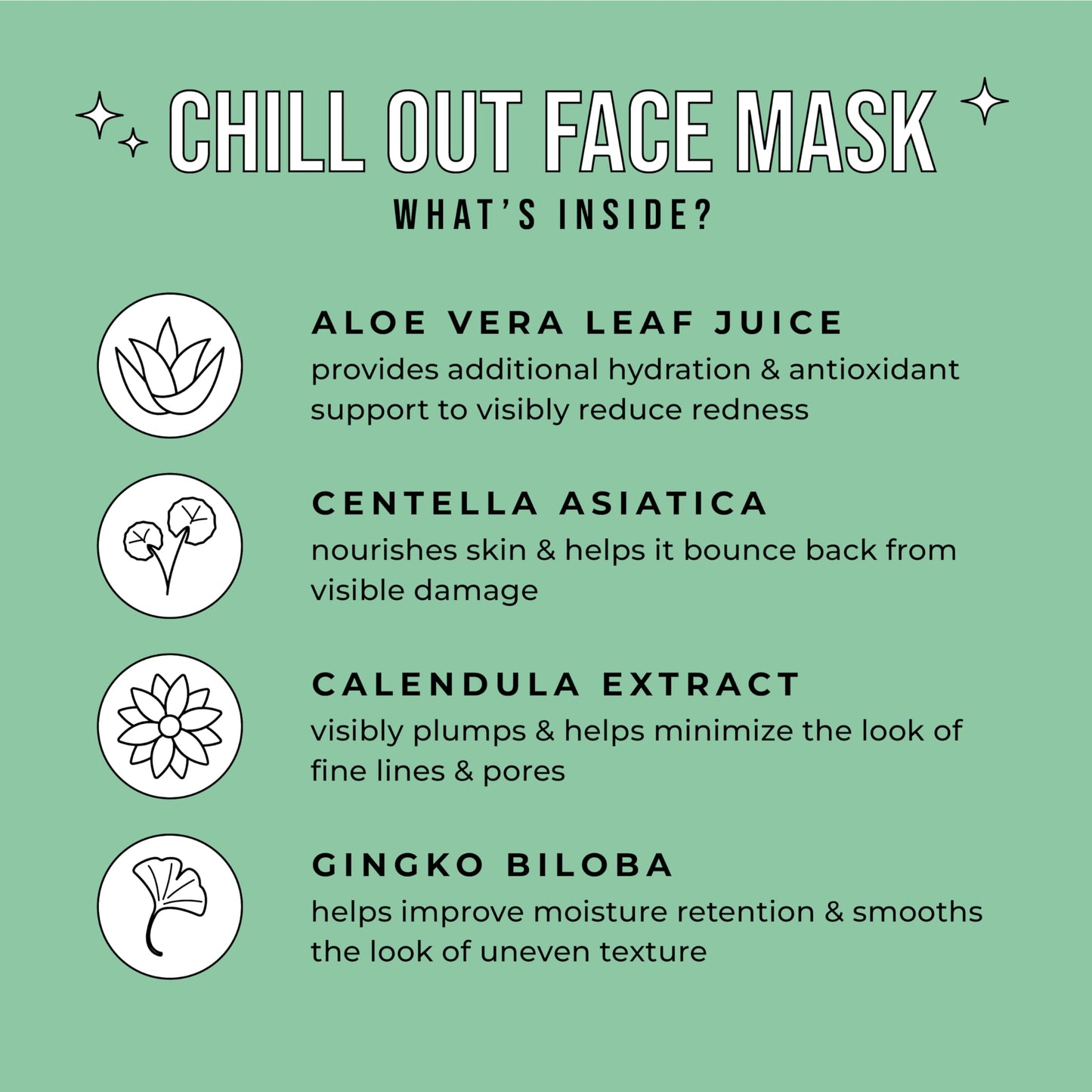 Avatara Water-Gel Mask You C This? Vitamin C