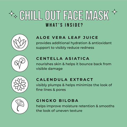 Avatara Water-Gel Mask You C This? Vitamin C