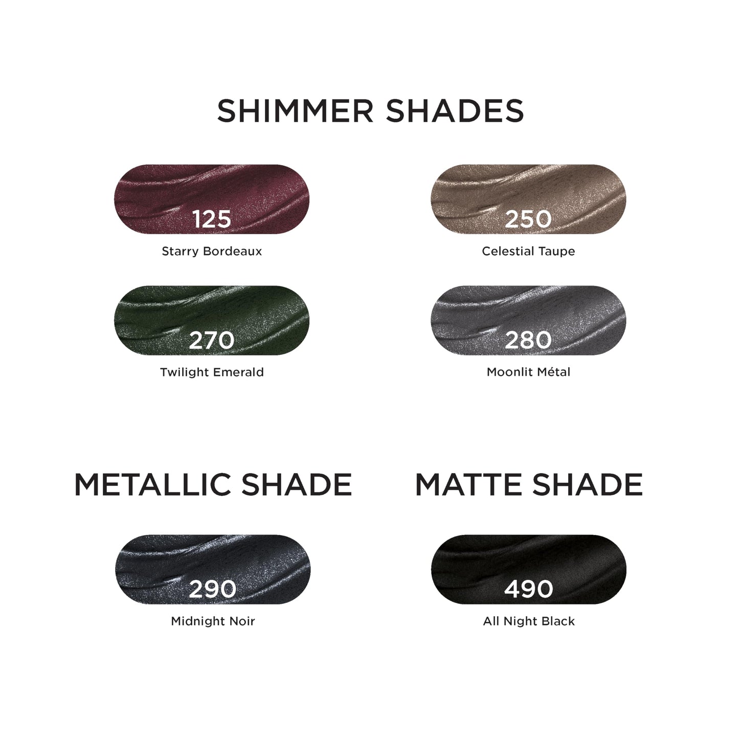 L'Oreal Paris Eyeshadow 270 Twilight Emerald