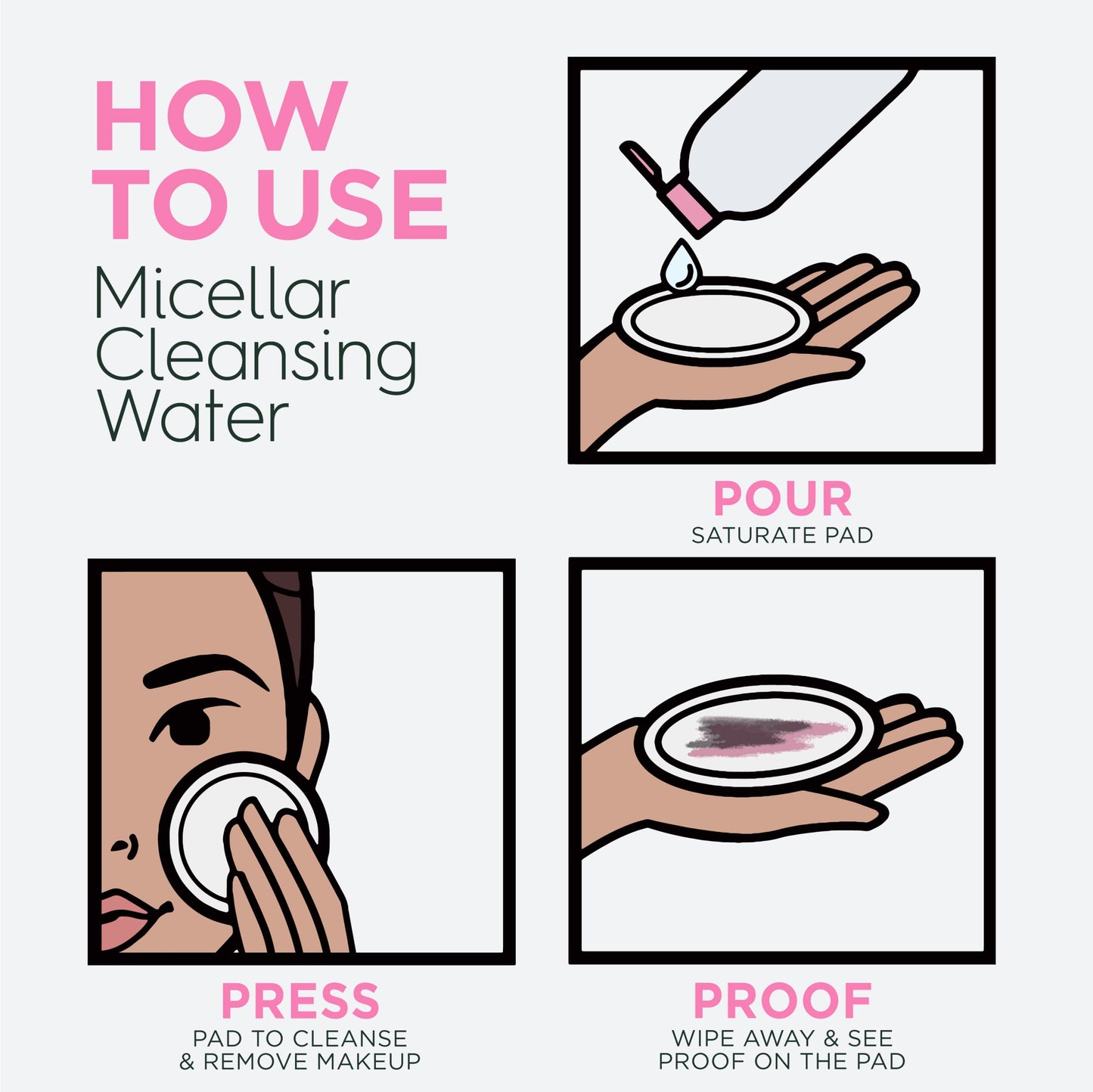 Garnier SkinActive Micellar Cleansing