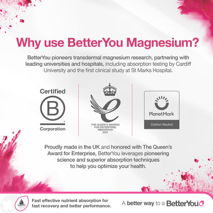 BetterYou Magnesium Muscle Body Spray