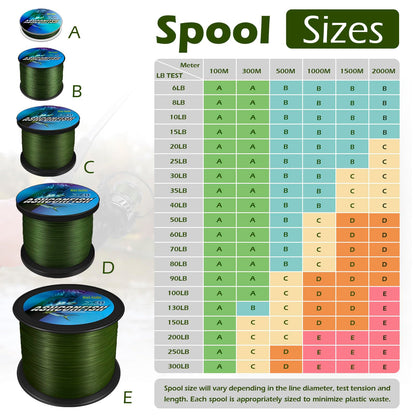 Ashconfish 8-Strand Braided Fishing Line, Black, 328 Yards, 8 lb