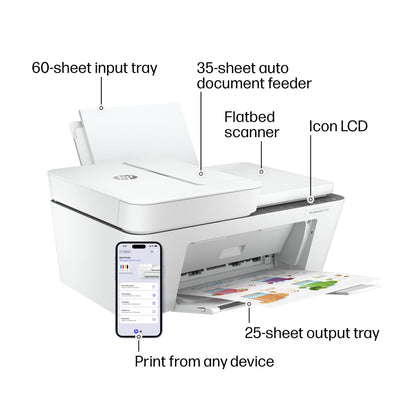 HP DeskJet 4255e Wireless All-in-One Color Inkjet Printer, Scanner, Copier, Best-for-Home, 3 Month Instant Ink Trial Included. This Printer is only 2.4 ghz Capable. AI-Enabled (588S6A)