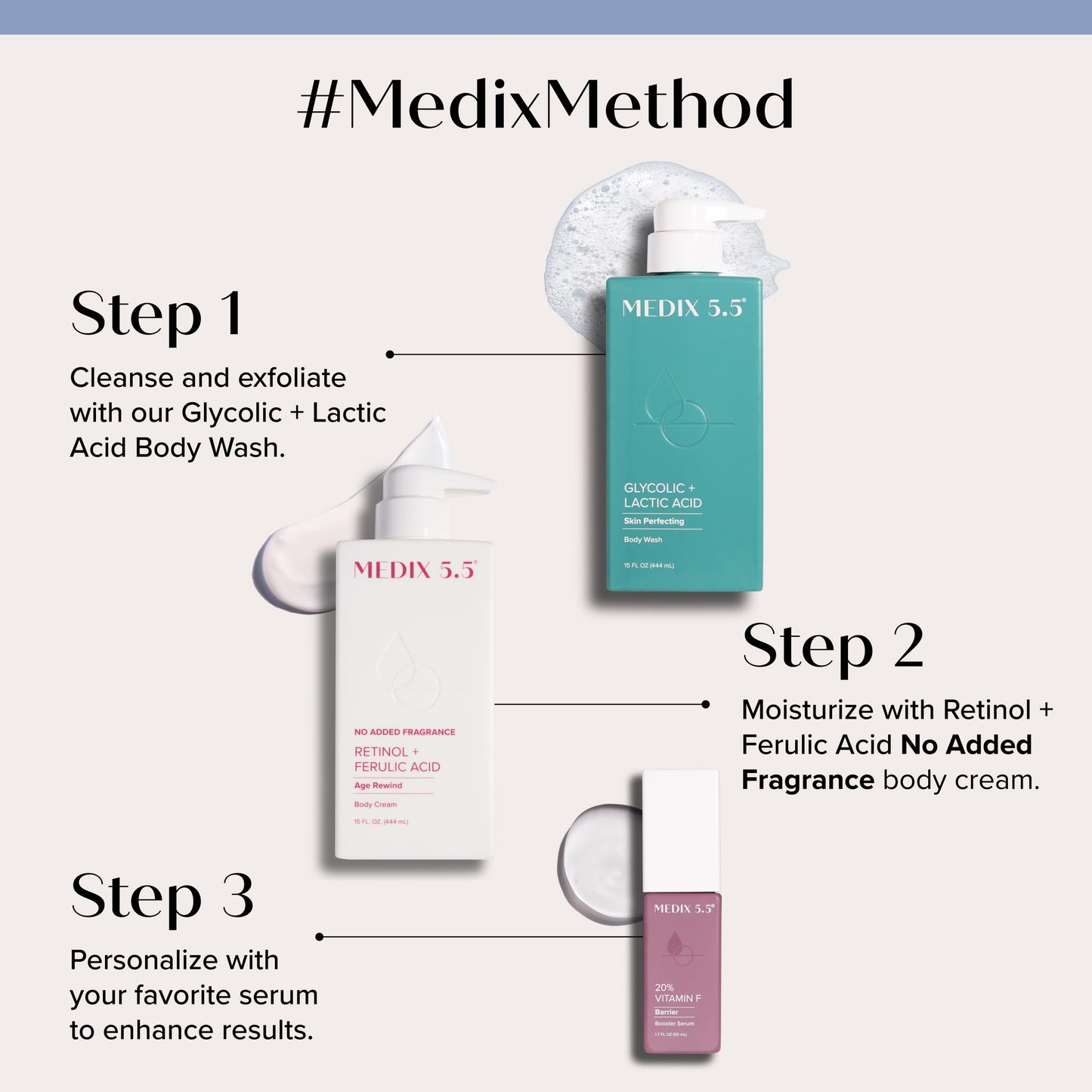 MEDIX Fragrance-Free Retinol Face & Body Moisturizer 15 oz