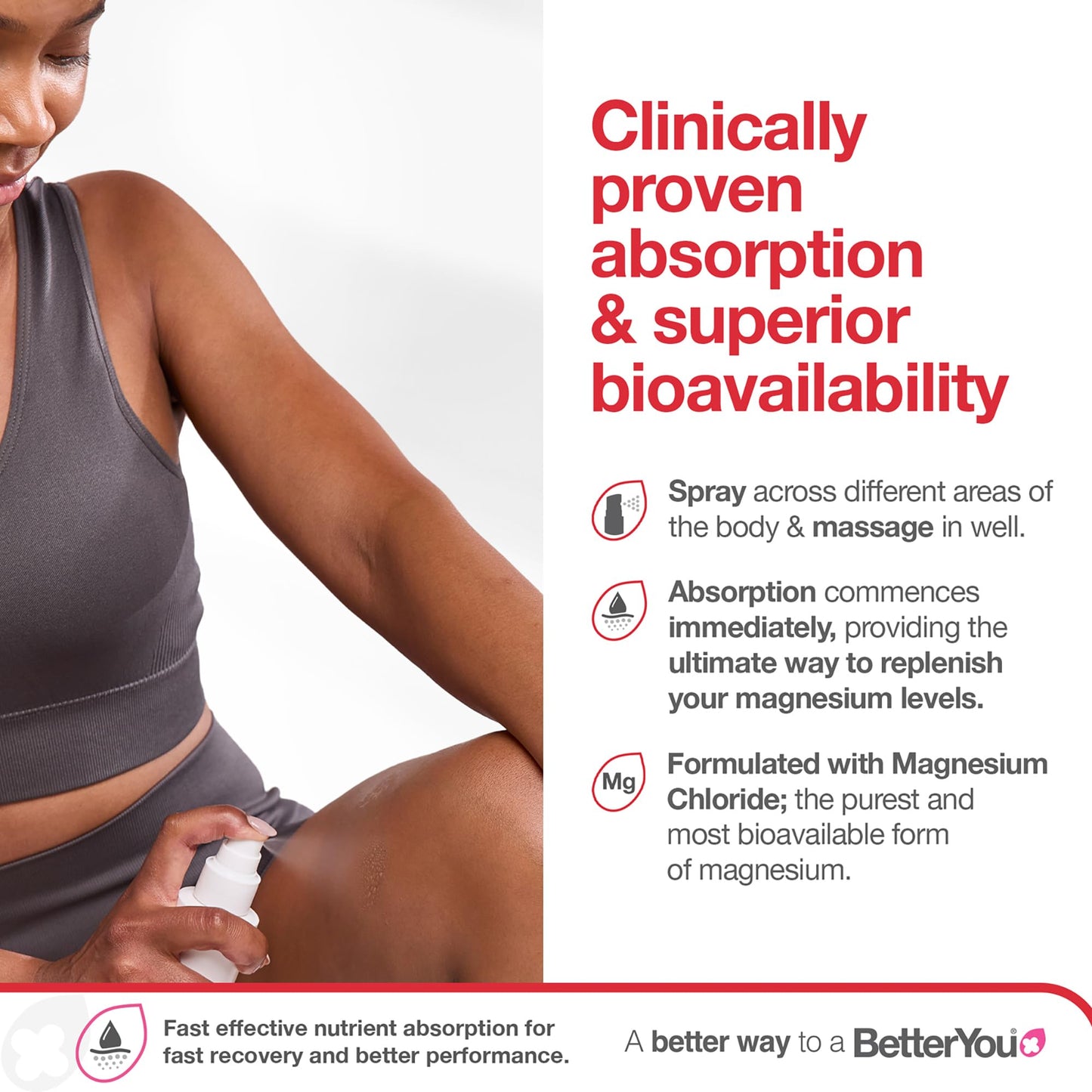 BetterYou Magnesium Muscle Body Spray