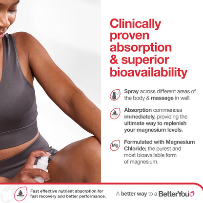 BetterYou Magnesium Muscle Body Spray