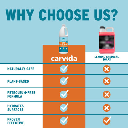 Carvida Concentrated Car Wash Soap 32 oz