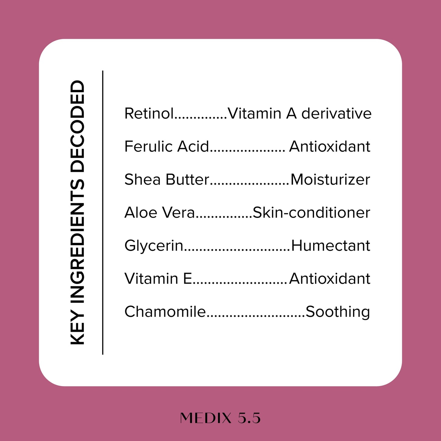 Medix 5.5 Retinol Body Lotion Firming Moisturizer