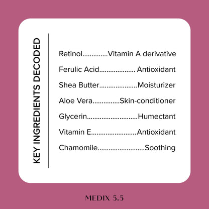 Medix 5.5 Retinol Body Lotion Firming Moisturizer