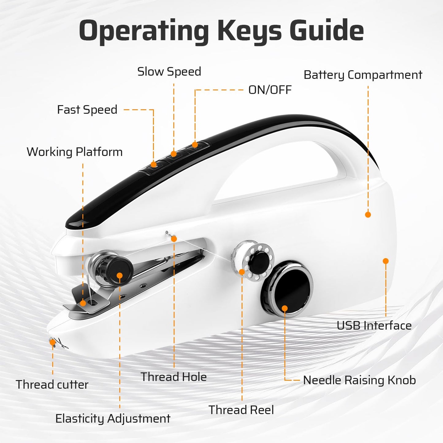 Handheld Sewing Machine