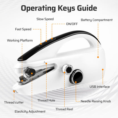 Handheld Sewing Machine