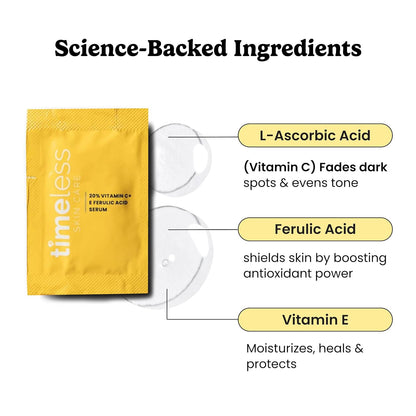 Timeless Skin Care Vitamin C Serum with Vitamin E & Ferulic Acid - Brightening Serum - for Oily & Dry Skin - Fragrance-Free - Pouches *Open Box*