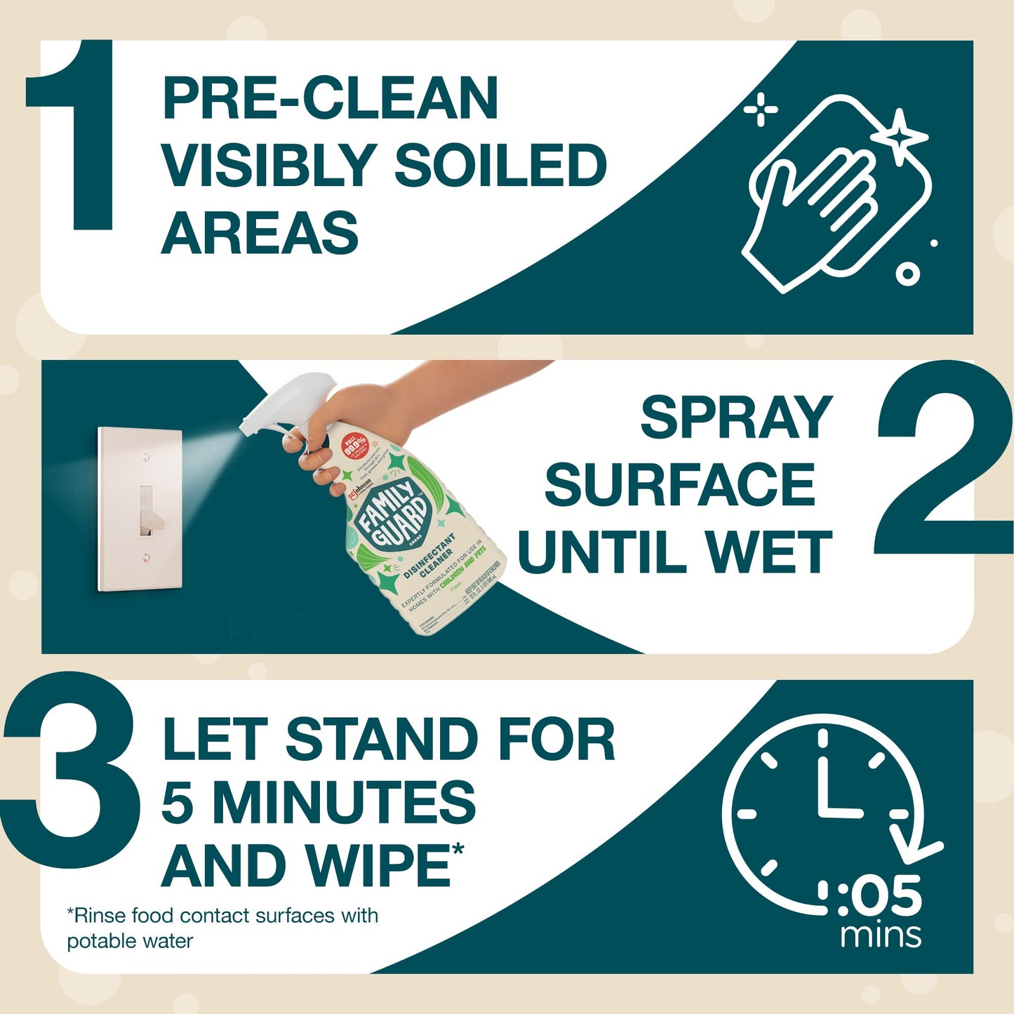 FamilyGuard Brand Disinfectant Cleaner 32 Oz