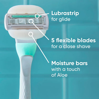 Gillette Venus Disposable Razor for Women, 2ct