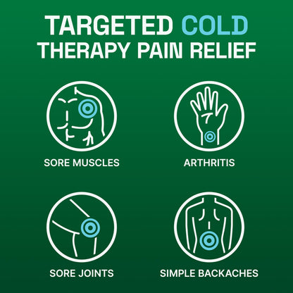 Biofreeze XL Pain Relief Patches 4ct