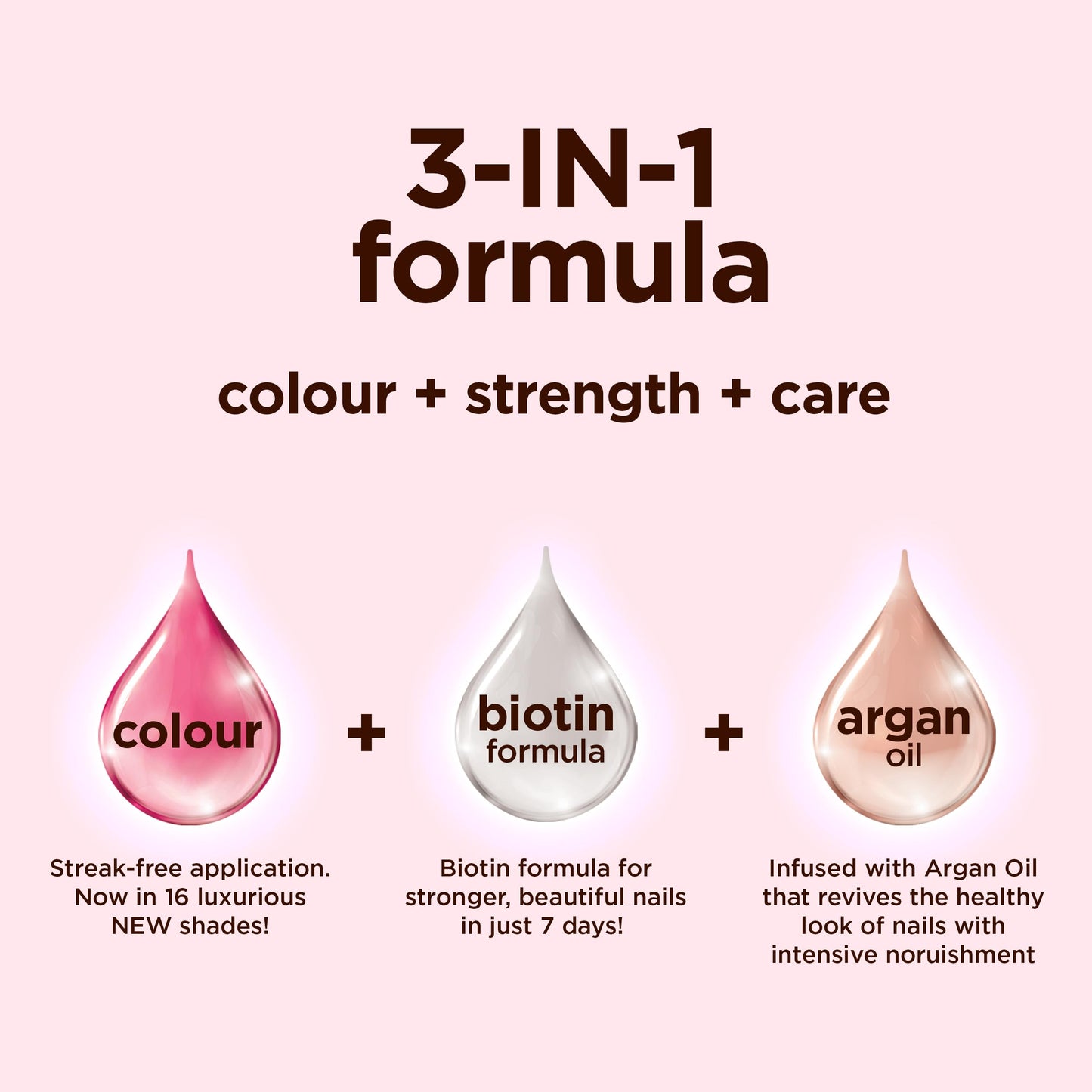Color Therapy Nail Color Polish Pomegratitude