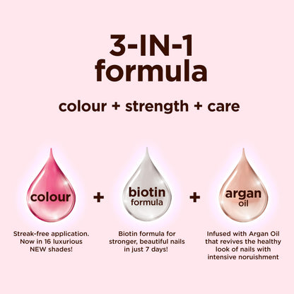 Color Therapy Nail Color Polish Pomegratitude